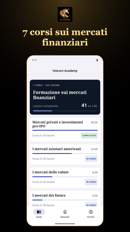 Unicorn Academy